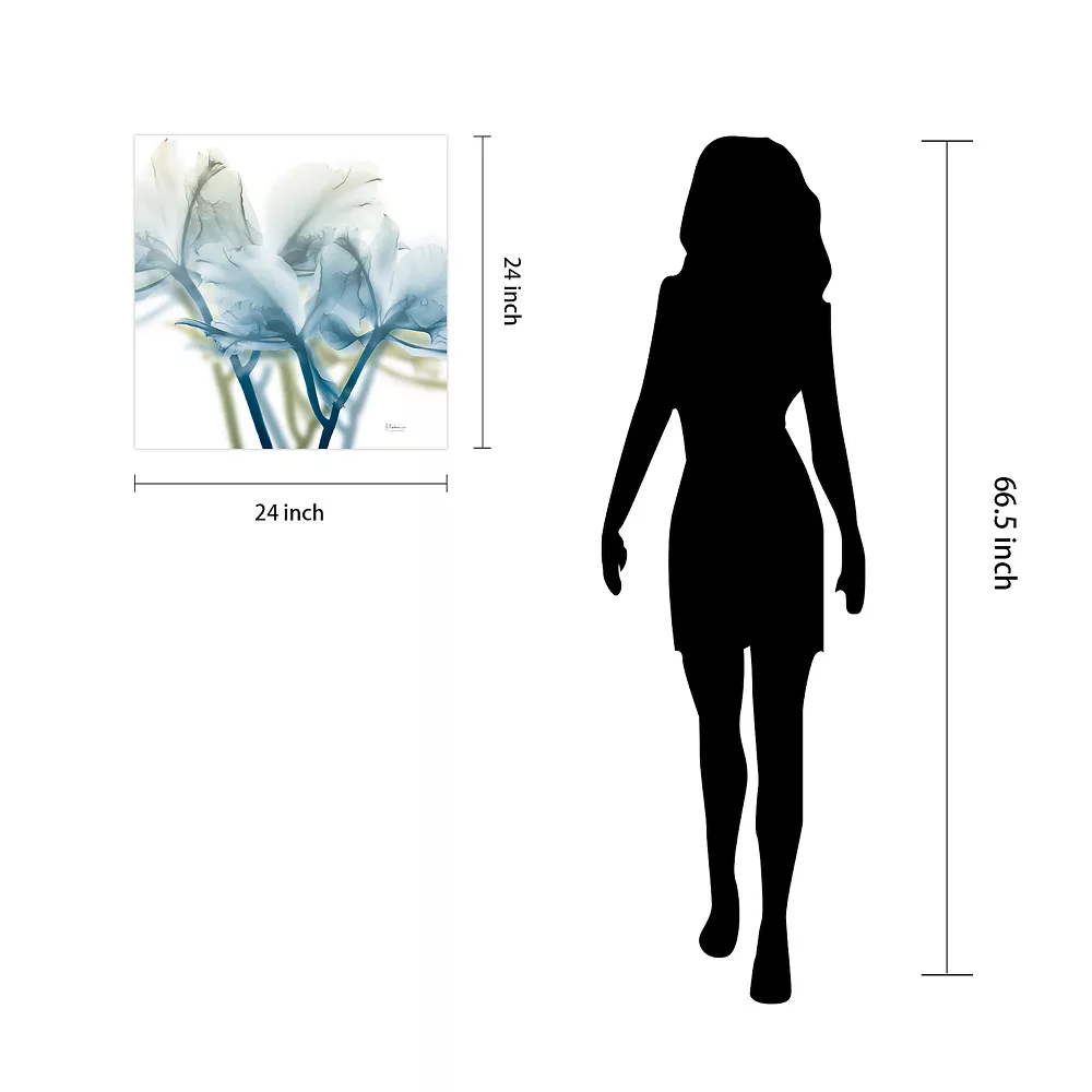 Empire Art Direct Unfocused Beauty 3 Tempered Frameless Glass Wall Art - Image 4